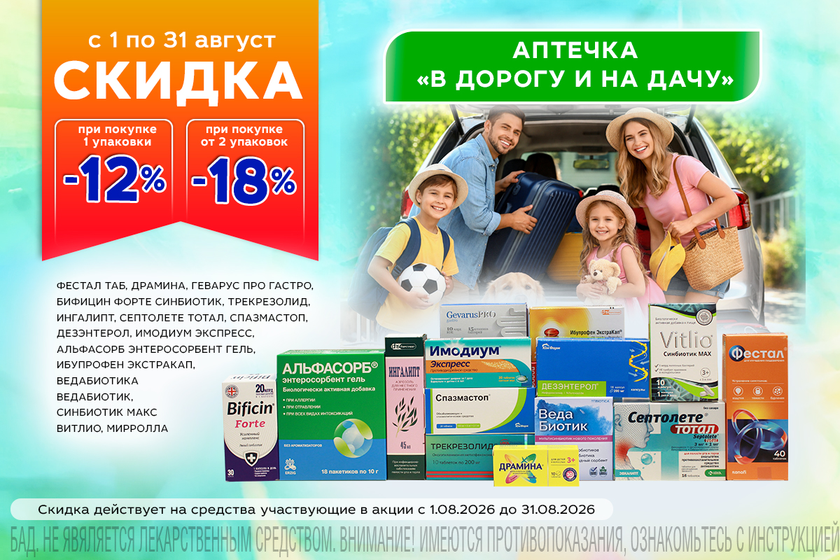 Товары дня в категории 