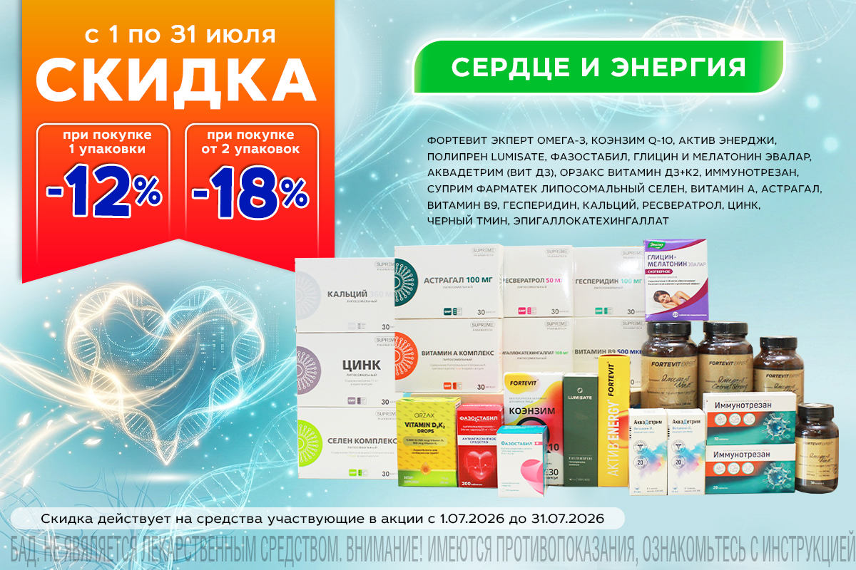 Товары дня в категории 