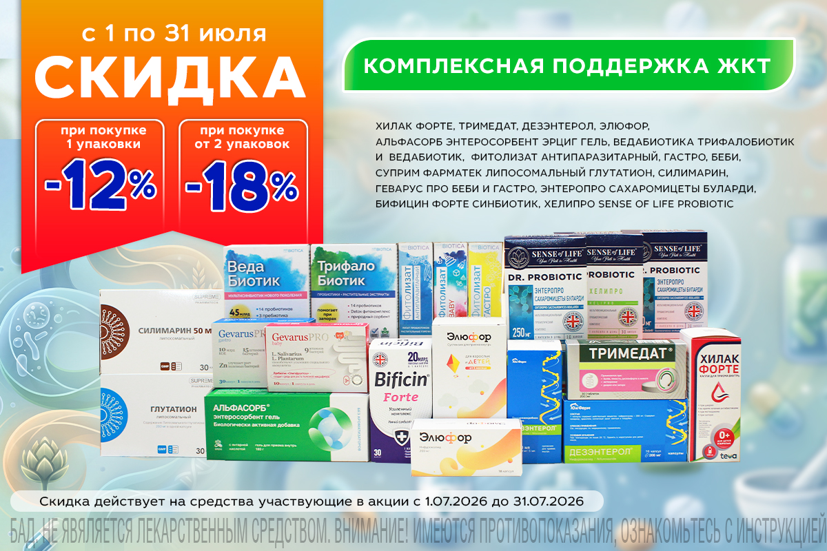 Товары дня в категории 