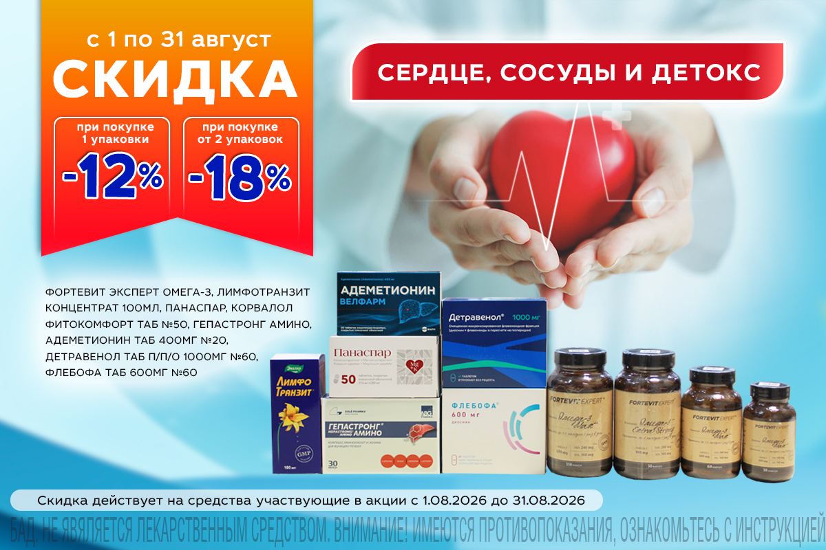Товары дня в категории 